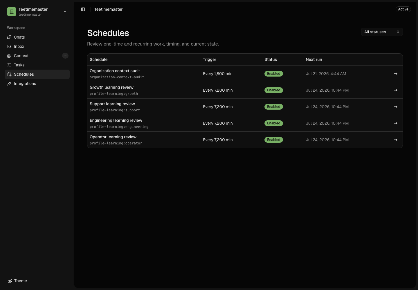 Oblive schedules view showing enabled context audit and profile learning schedules
